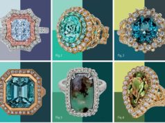 Color Predictions for a Bright Future